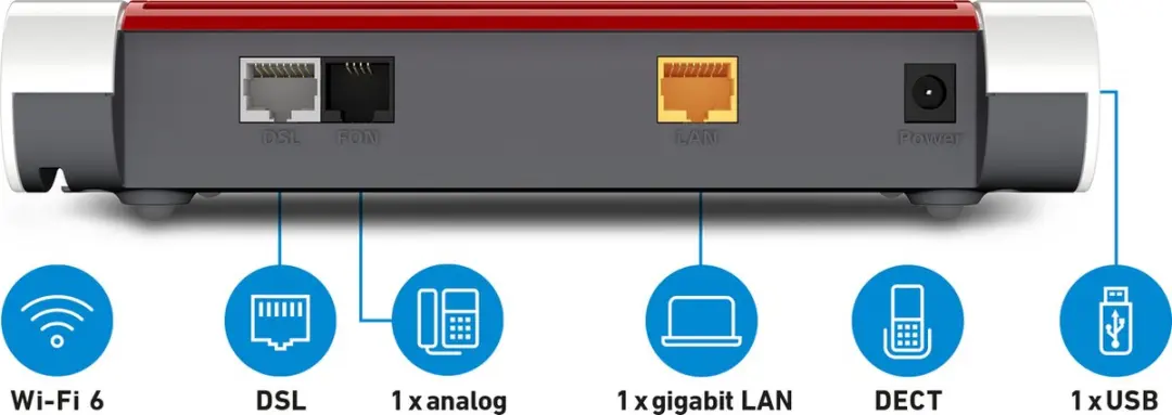 FRITZ!Box 7510 AX Draadloze Router - 600 Mbps