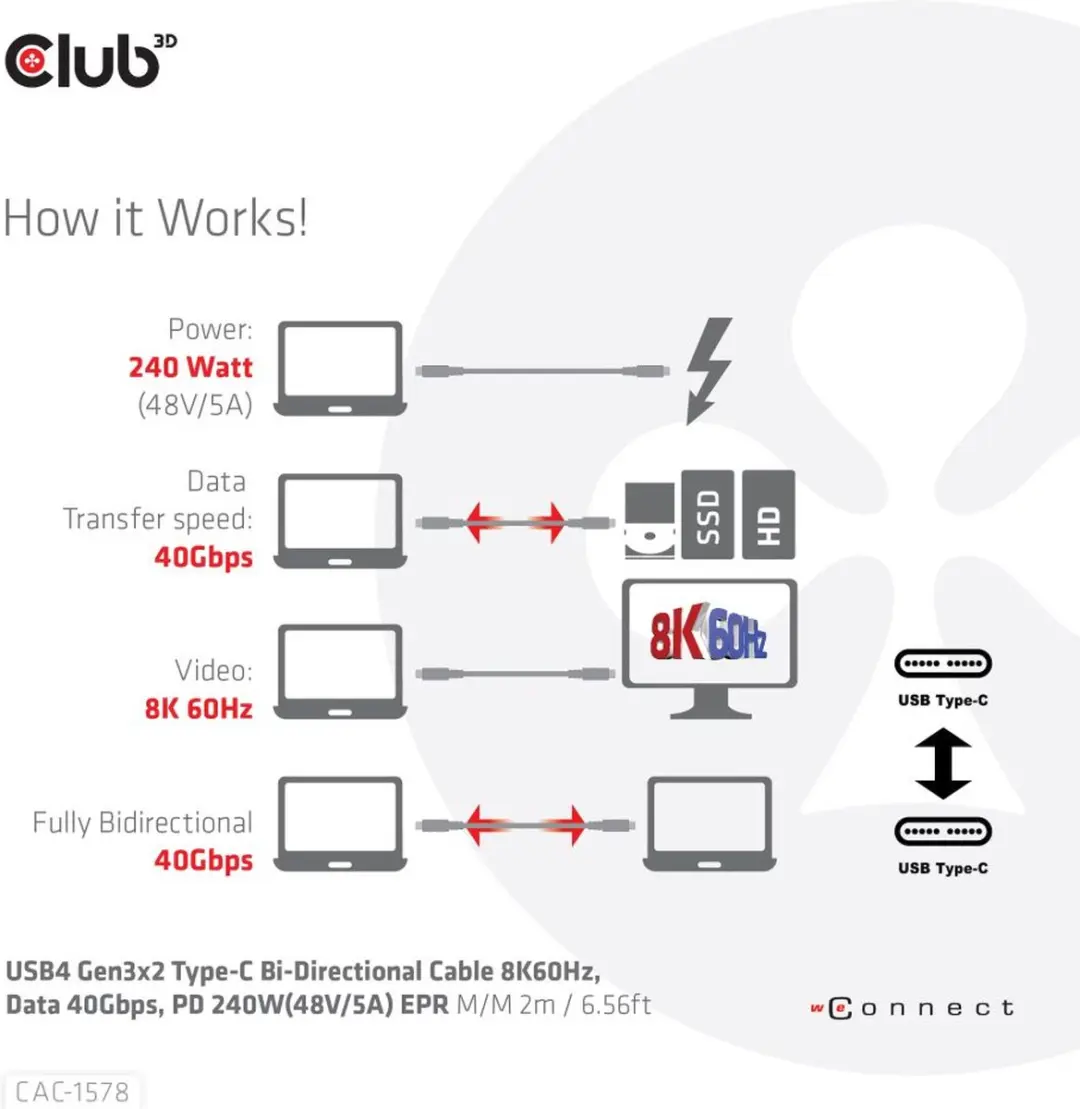 Club 3D USB4 Gen3x2 Type-C Kabel 8K60Hz 40Gbps PD 240W EPR 2m - Zwart