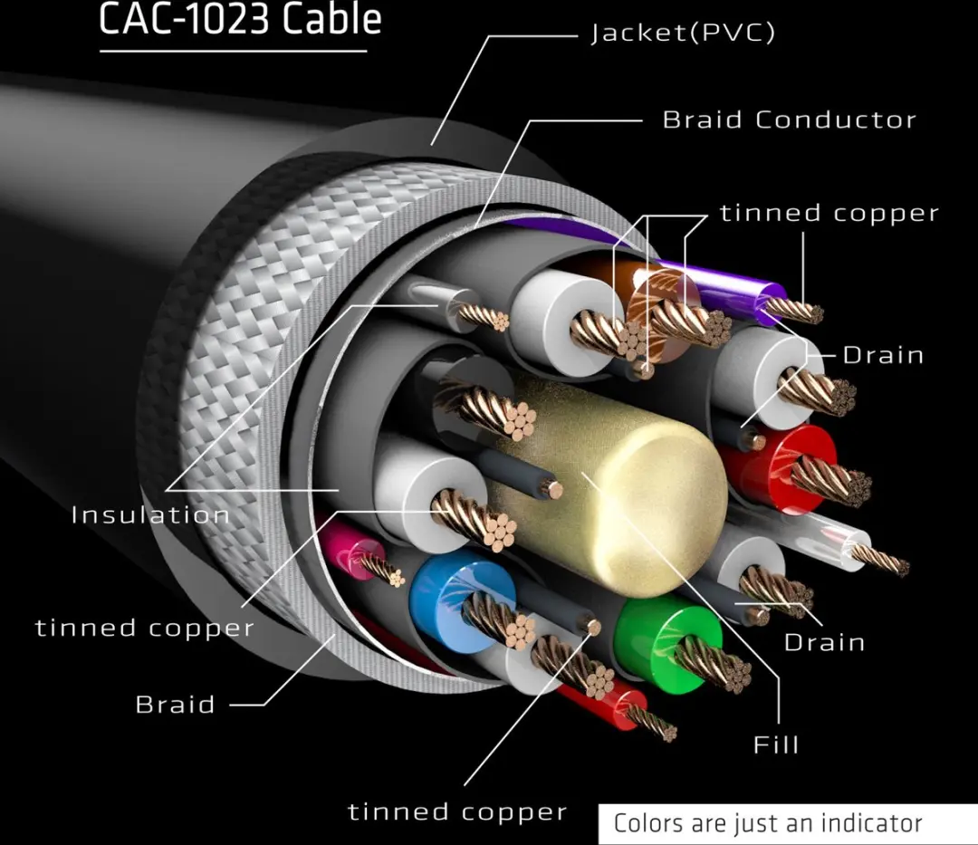 Club3D CAC-1023 DisplayPort Verlengkabel 3.00m - Zwart