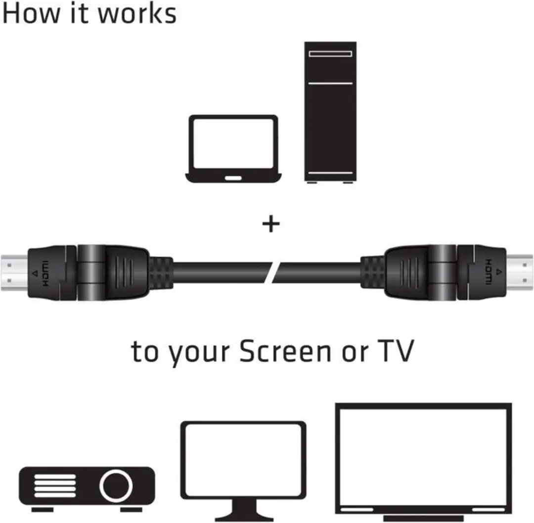 Club3D HDMI Kabel CAC-1360 2m - Zwart