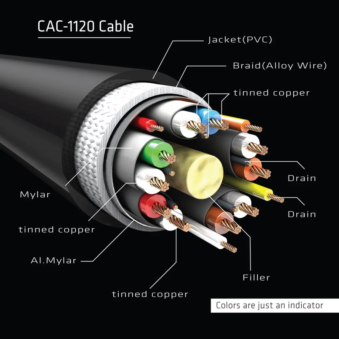 Club3D CAC-1120 DisplayPort naar Mini DisplayPort Adapterkabel - Zwart