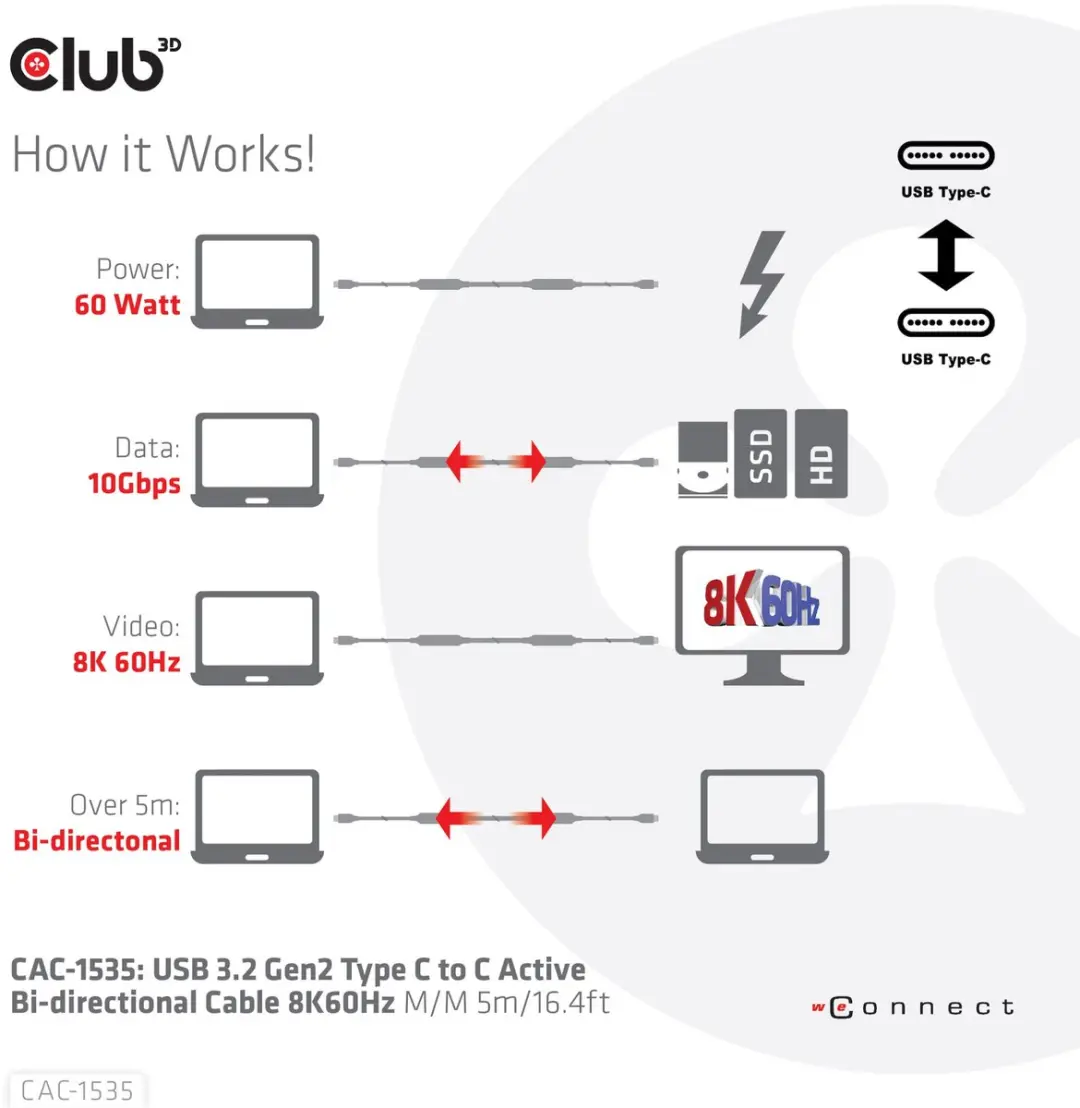 Club3D CAC-1535 USB-C Kabel 10Gbps 8K60Hz 5m - Zwart