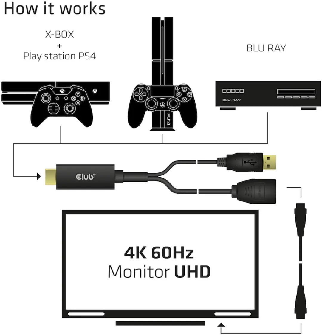 Club 3D CAC-1331 HDMI naar DisplayPort Adapter 4K60Hz - Zwart