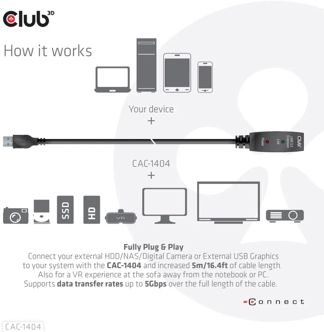 CLUB3D CAC-1404 USB 3.2 Gen1 Actieve Repeaterkabel 5m - Zwart