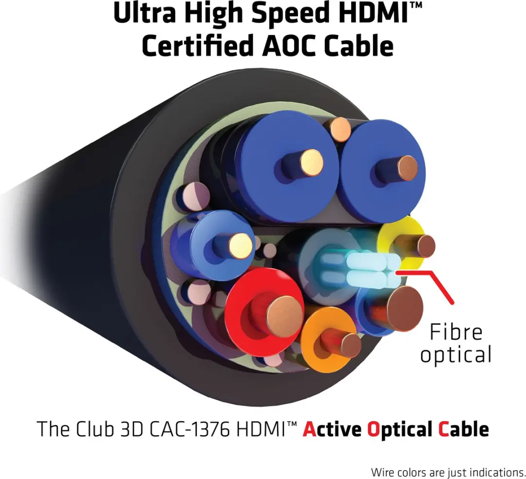 Club 3D AOC CAC-1376 HDMI Kabel 4K120Hz - 10m - Zwart