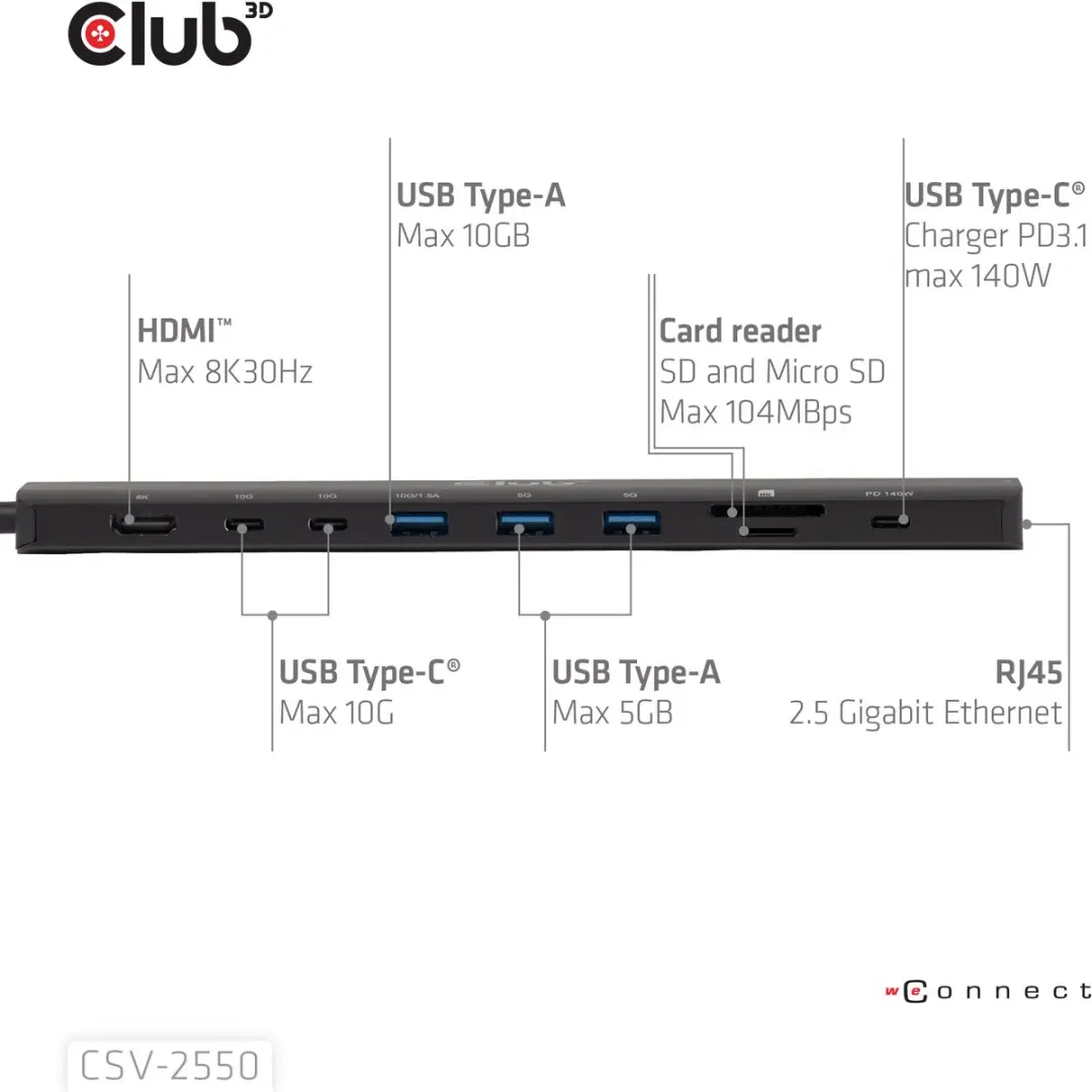 Club3D CSV-2550 USB-C Dock 10Gbps HDMI 8K30Hz - 140W - Zwart