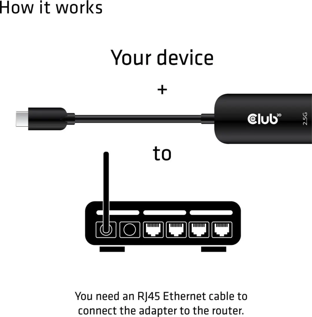 Club3D CAC-1520 USB-C naar RJ45 Ethernet 2.5G Adapter