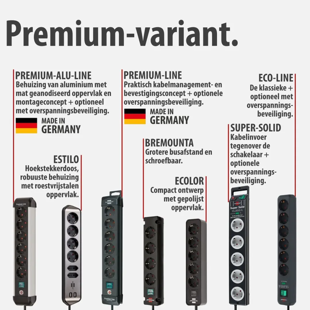 Brennenstuhl Eco-Line 8-voudig Stekkerdoos 3500W - Zwart
