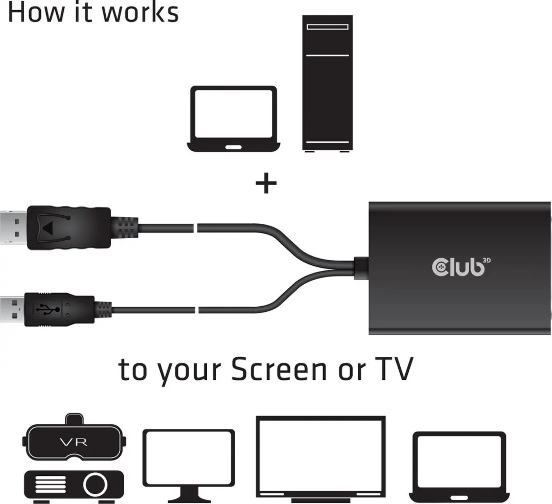 Club3D CAC-1010 DisplayPort naar Dual Link DVI-D Adapter - Zwart