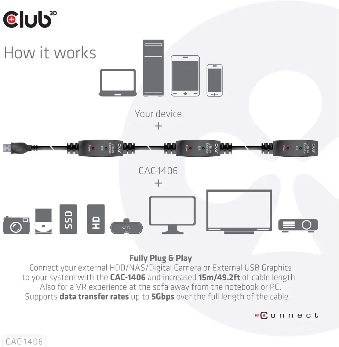Club3D CAC-1406 USB 3.2 Gen1 Kabel 15m - Zwart