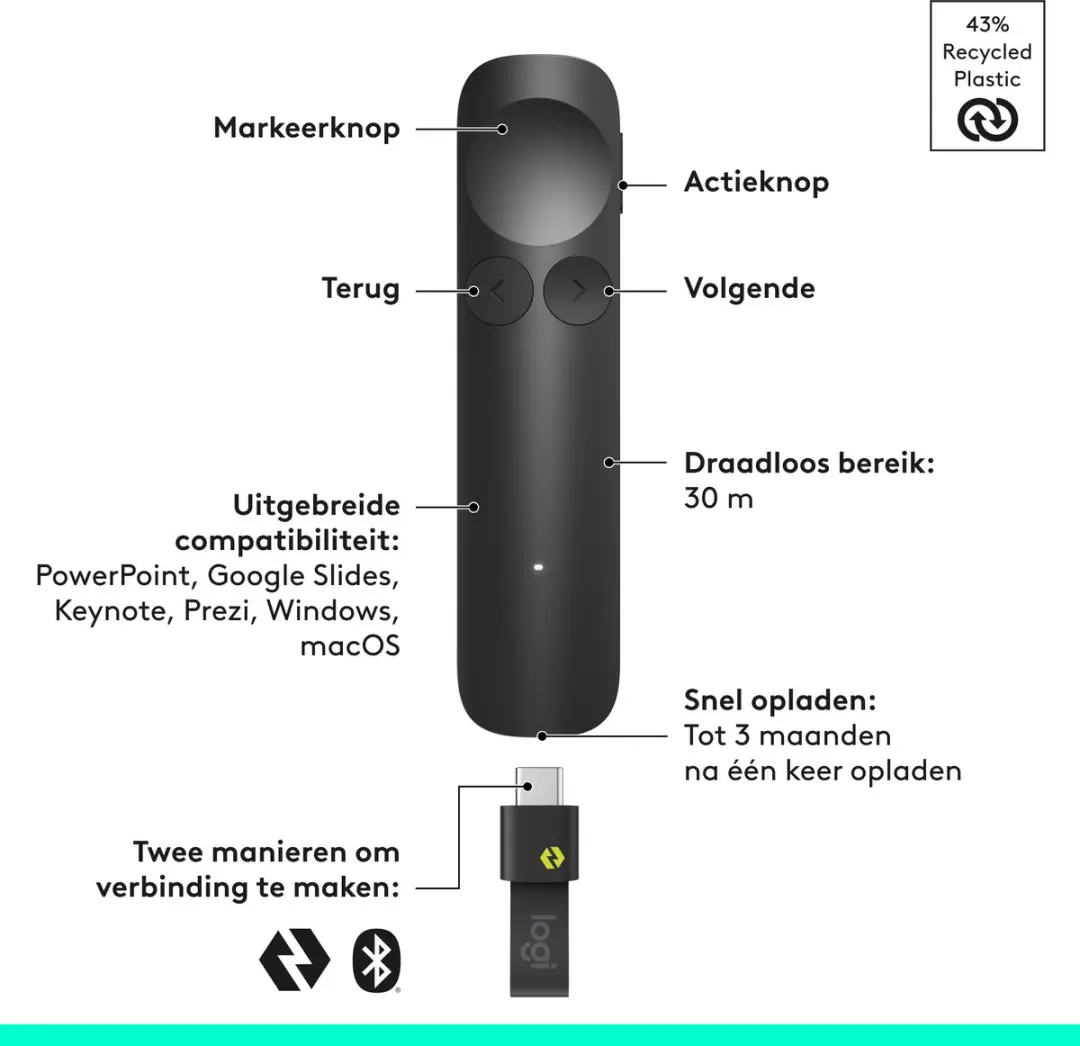 Logitech Spotlight 2 Draadloze Presentatieklikker 910-007672 - Zwart
