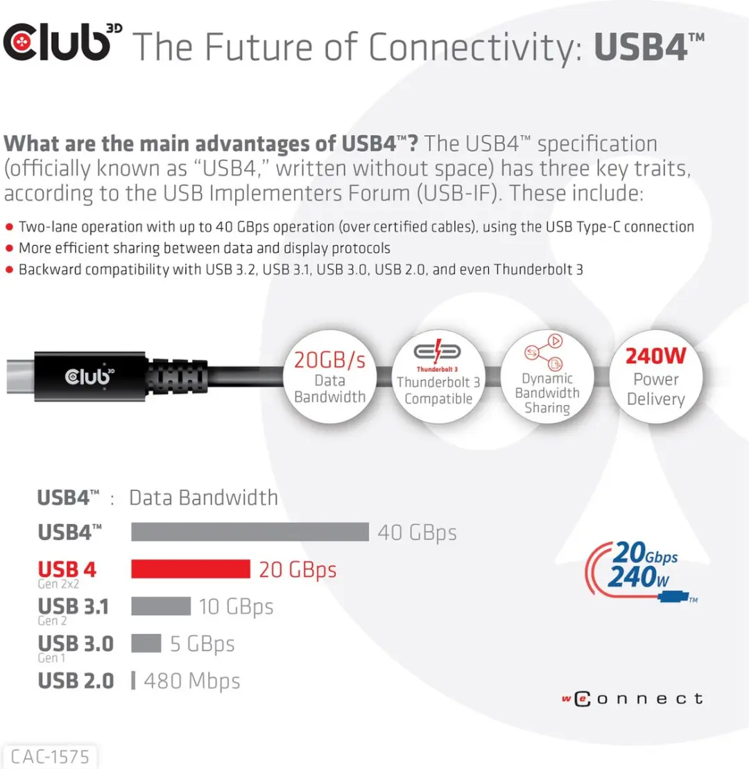 Club3D USB4 Gen2x2 Type-C Kabel 20Gbps 2m - 4K60Hz - 240W - Zwart - afbeelding 6 van 6