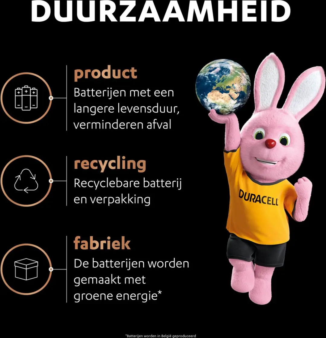 Duracell Optimum AA Batterijen 2900mAh - 4 Stuks