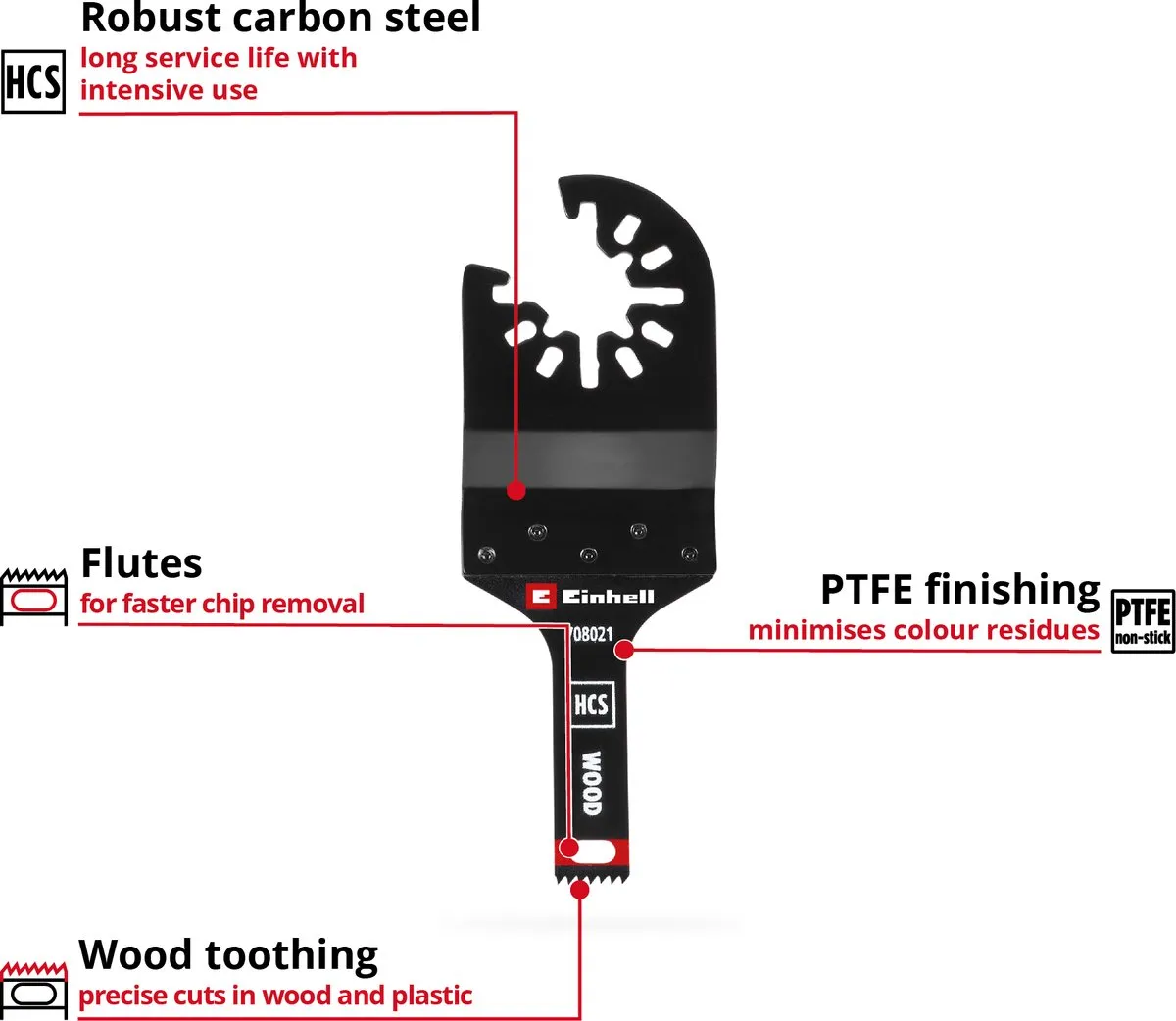 Einhell Invalzaagblad Koolstofstaal Hout 42mm - PTFE-afwerking