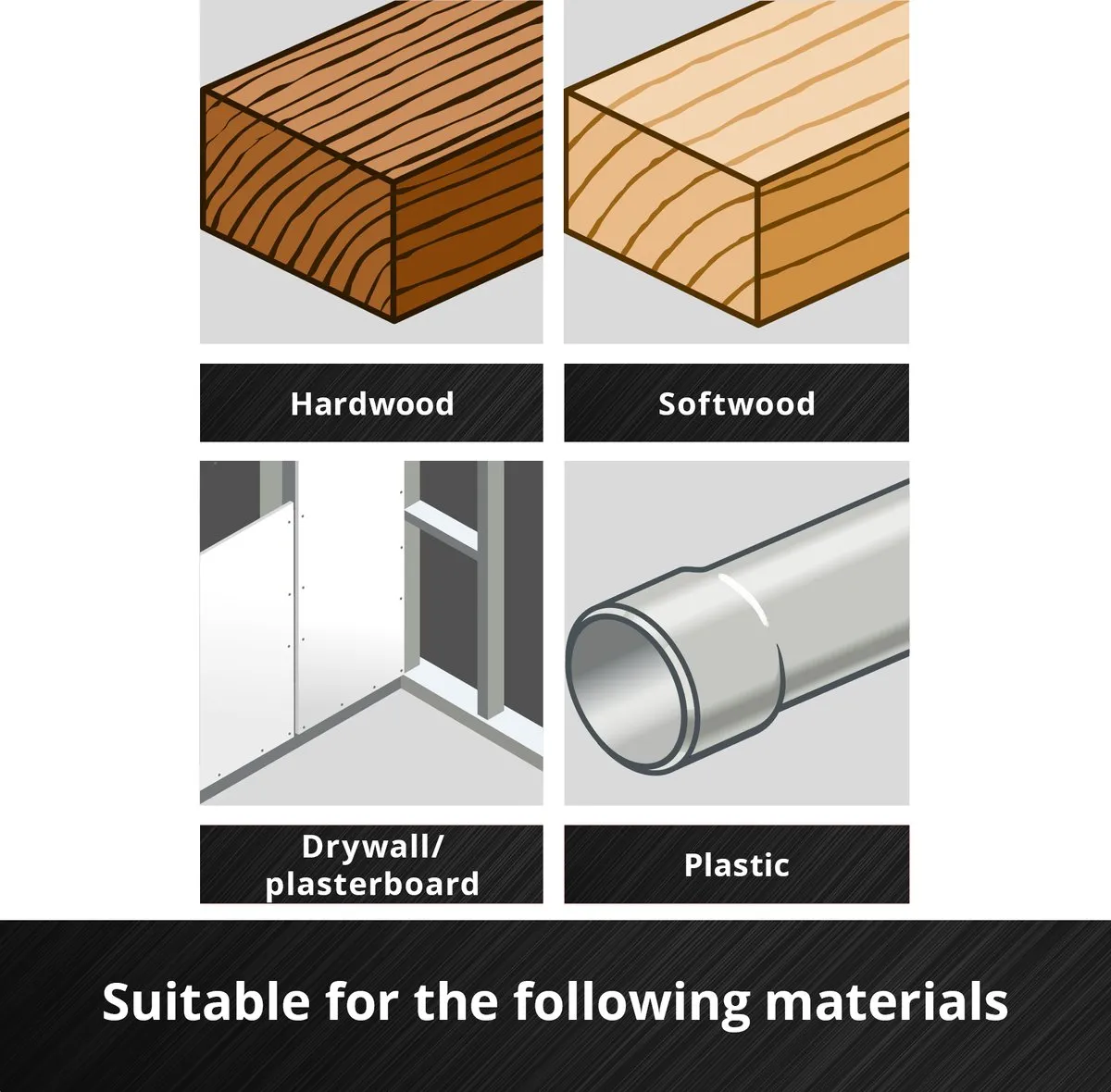 Einhell Invalzaagblad Koolstofstaal Hout 42mm - PTFE-afwerking