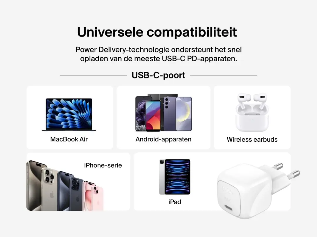 Belkin WCA008KQ1MWH-B5 USB-C Wandlader 30W - Wit