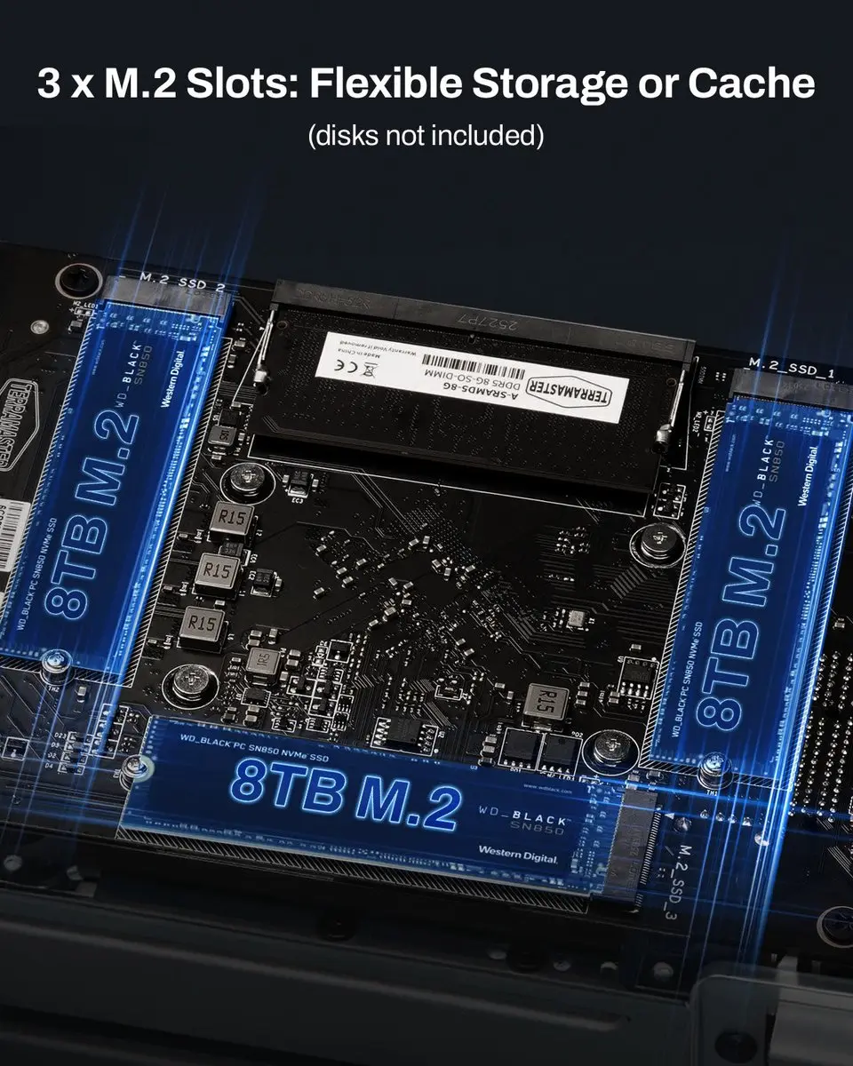 TerraMaster F2-425 PLUS NAS - 2x HDD/SSD - Intel N150 - 8GB DDR5 - Wit/Zwart - afbeelding 6 van 6