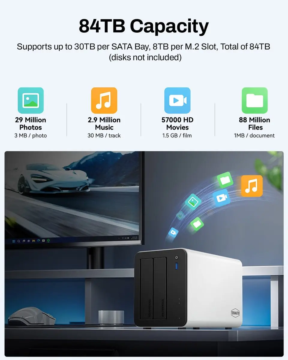 TerraMaster F2-425 PLUS NAS - 2x HDD/SSD - Intel N150 - 8GB DDR5 - Wit/Zwart