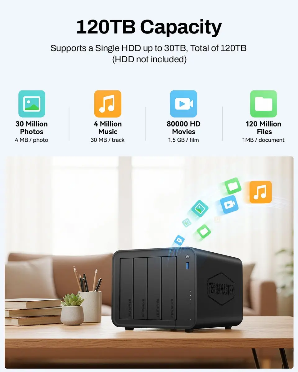 TerraMaster F4-425 NAS - 4Bays - Intel Celeron N5095 - Zwart