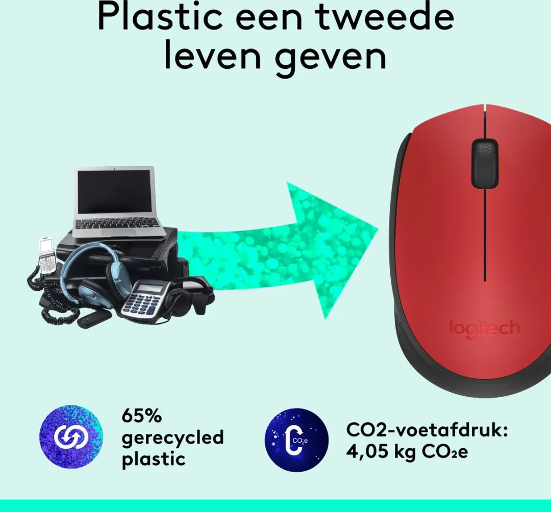 Logitech M171 Draadloze Muis - Rood
