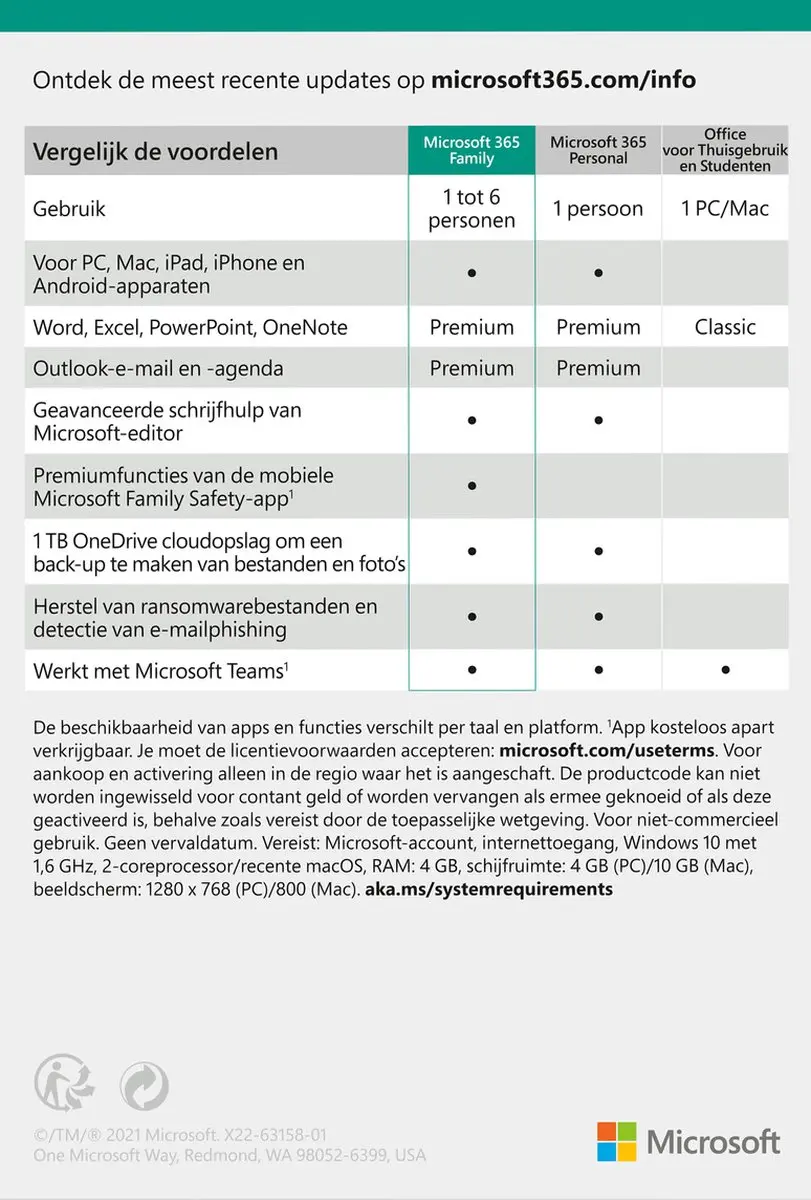 Microsoft 365 Business Standard KLQ-00645 - 1 Jaar