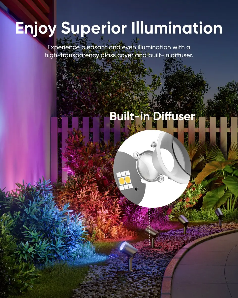 Eufy Buitenverlichting Spotlampen E10 2 Pack - RGBWW LED - 500 Lumen - IP65 - Zwart