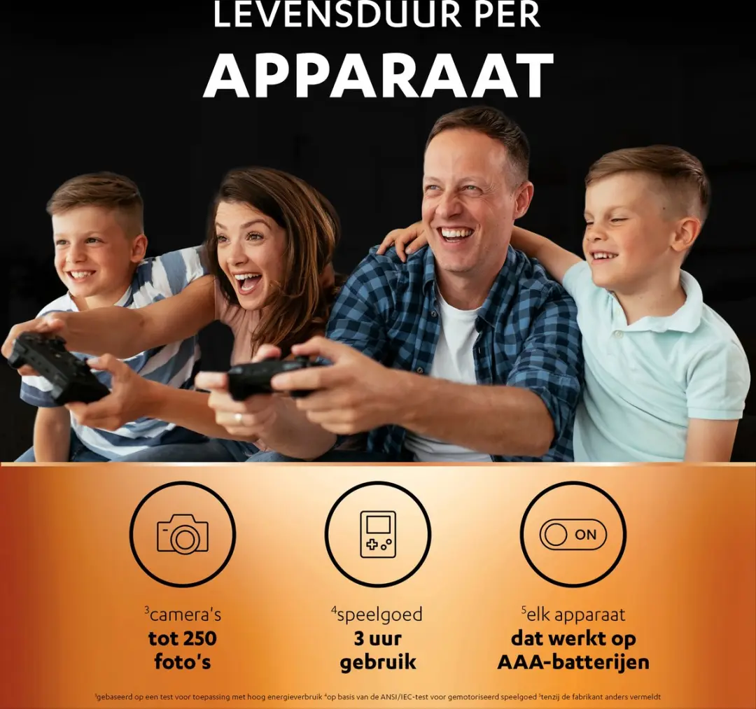 Duracell Oplaadbare AAA Batterijen 750mAh - 4 Stuks