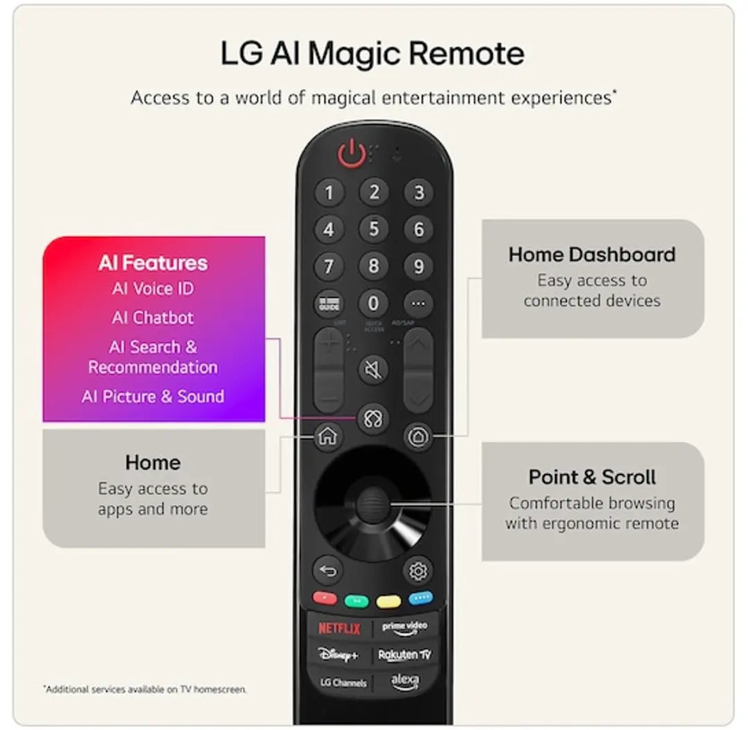 LG 55QNED85B6B 55 inch QNED TV - 4K - Zwart