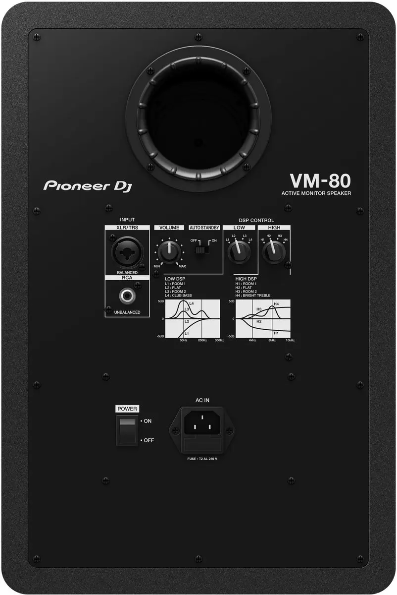 Pioneer DJ VM-80 Actieve Studiomonitor - 8 Inch - Zwart