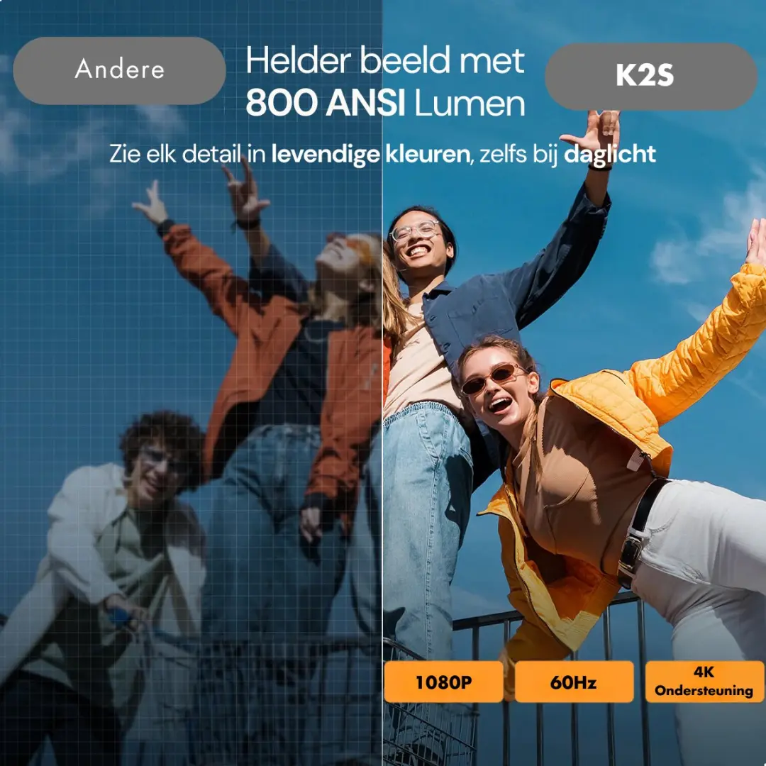 Yaber K2S Projector - 800 ANSI Lumen Full HD - Android TV - Zwart