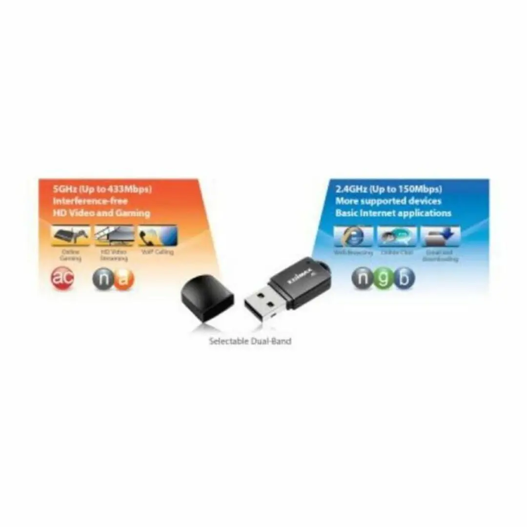 Edimax EW-7811UTC Wi-Fi Dongle AC600 - Dual Band