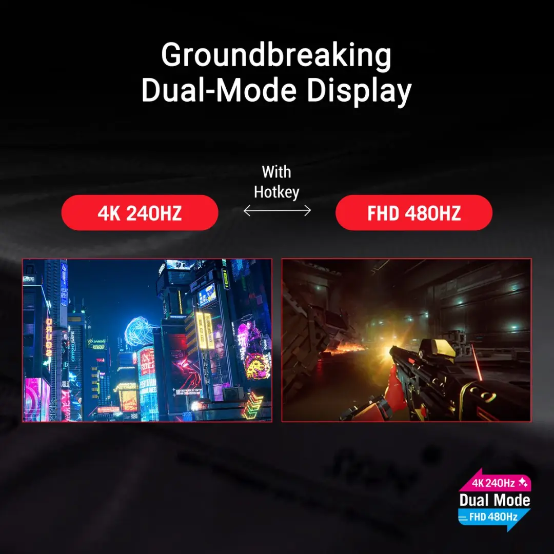 ASUS ROG Swift PG32UCWM OLED Monitor 4K 240Hz - 32 Inch - afbeelding 6 van 6