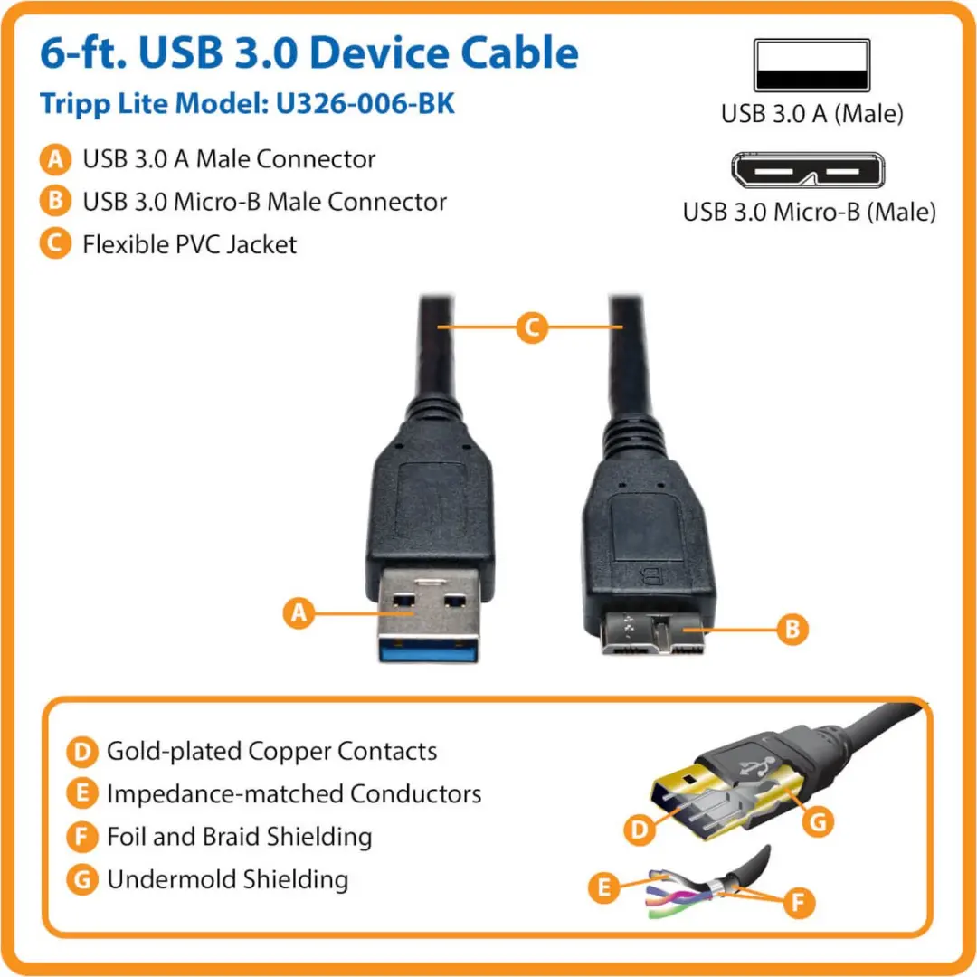 Tripp Lite U326-006-BK USB-kabel 1,83m - USB A naar Micro-USB B - Zwart