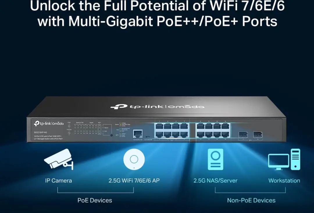 TP-Link Omada SG3218XP-M2 24+4P Switch - 28 PoE++ Poorten