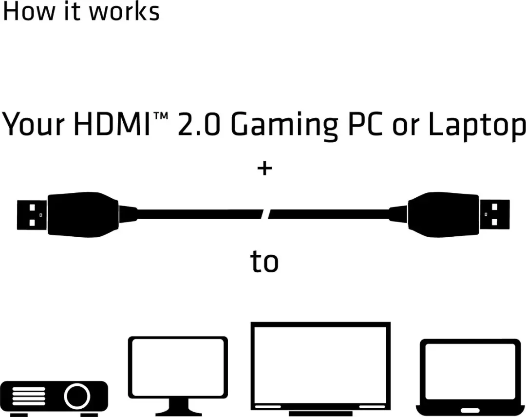 Club 3D CAC-1310 HDMI Kabel 4K60Hz - 3m - Zwart