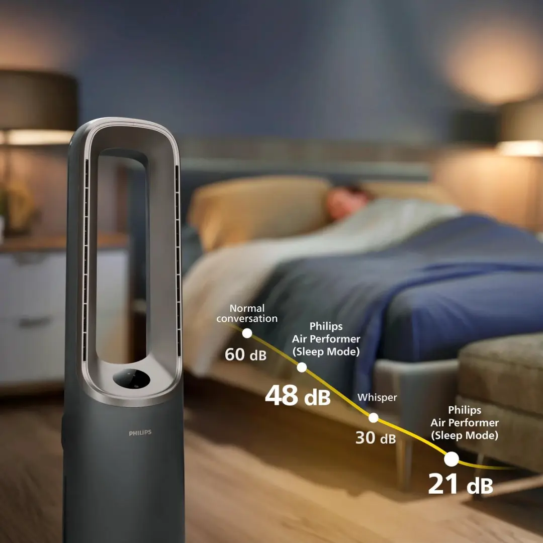 Philips Air Performer 4-in-1 AMF970/10 - 2200W - 10 Snelheden - Grijs