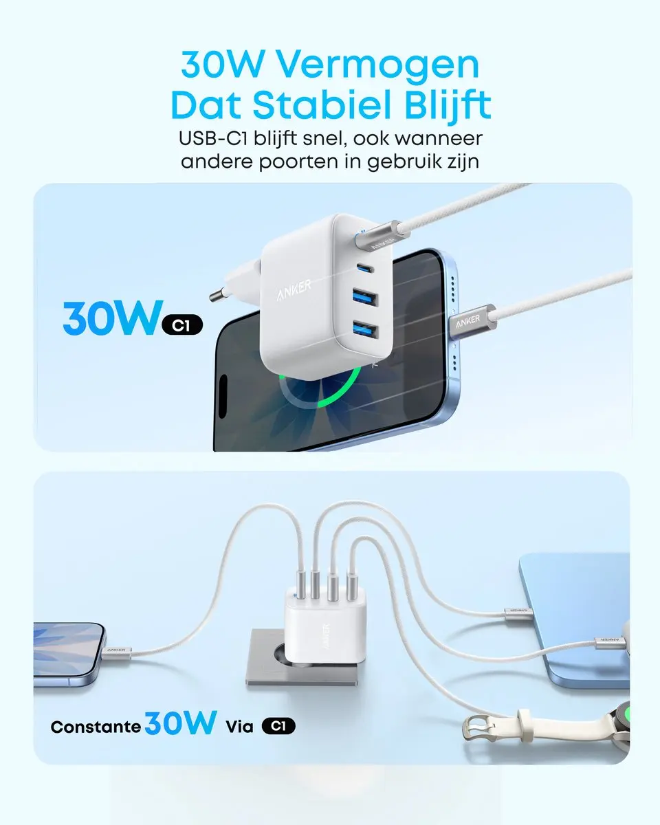 Anker Zolo Wired Charger 50W - 4 Poorten - Wit