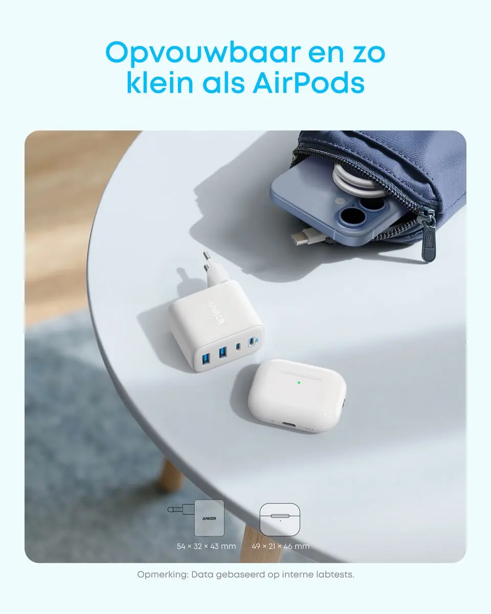 Anker Zolo Wired Charger 50W - 4 Poorten - Wit