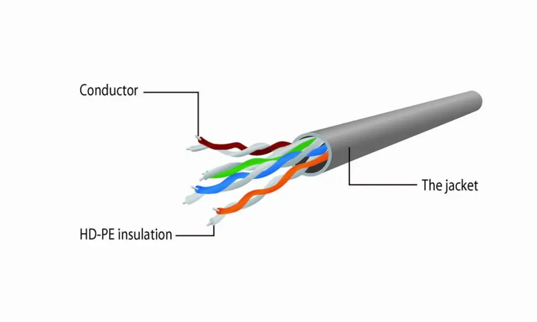 Cablexpert UTP Cat5E Patchkabel 10m - Zwart