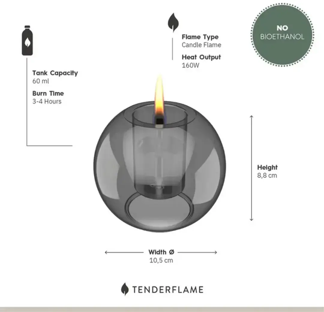 Globus Candle 10 Amber