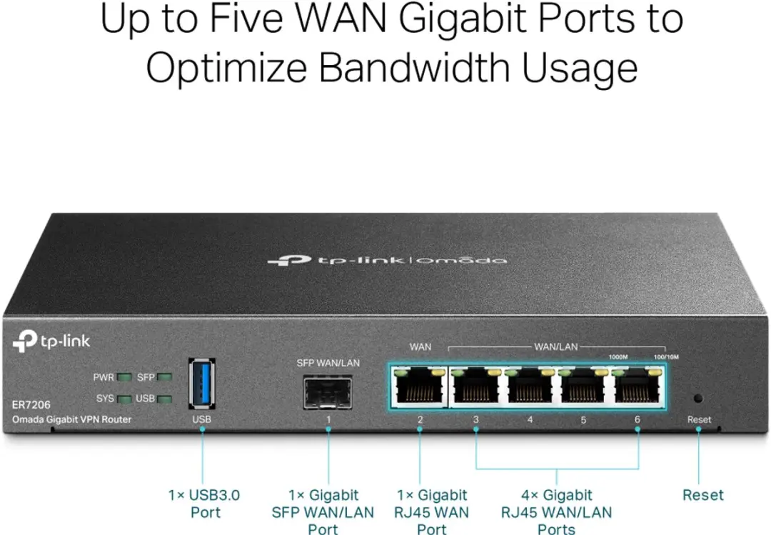 TP-Link Omada ER7206 Gigabit VPN Router - 5x LAN, 1x WAN