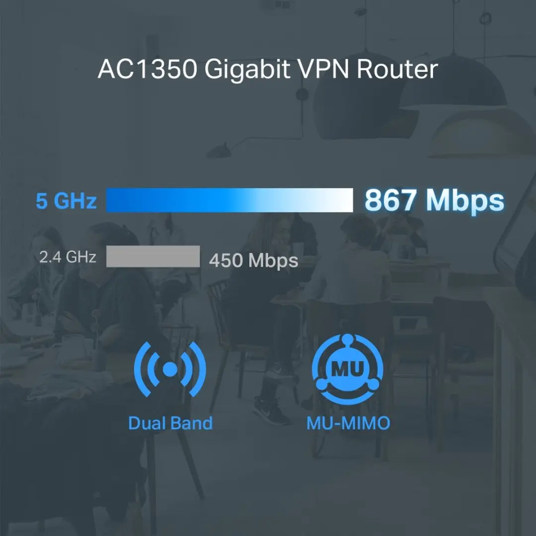 TP-Link Omada ER605W Dual-Band Router - 5x Ethernet - Zwart - afbeelding 6 van 6