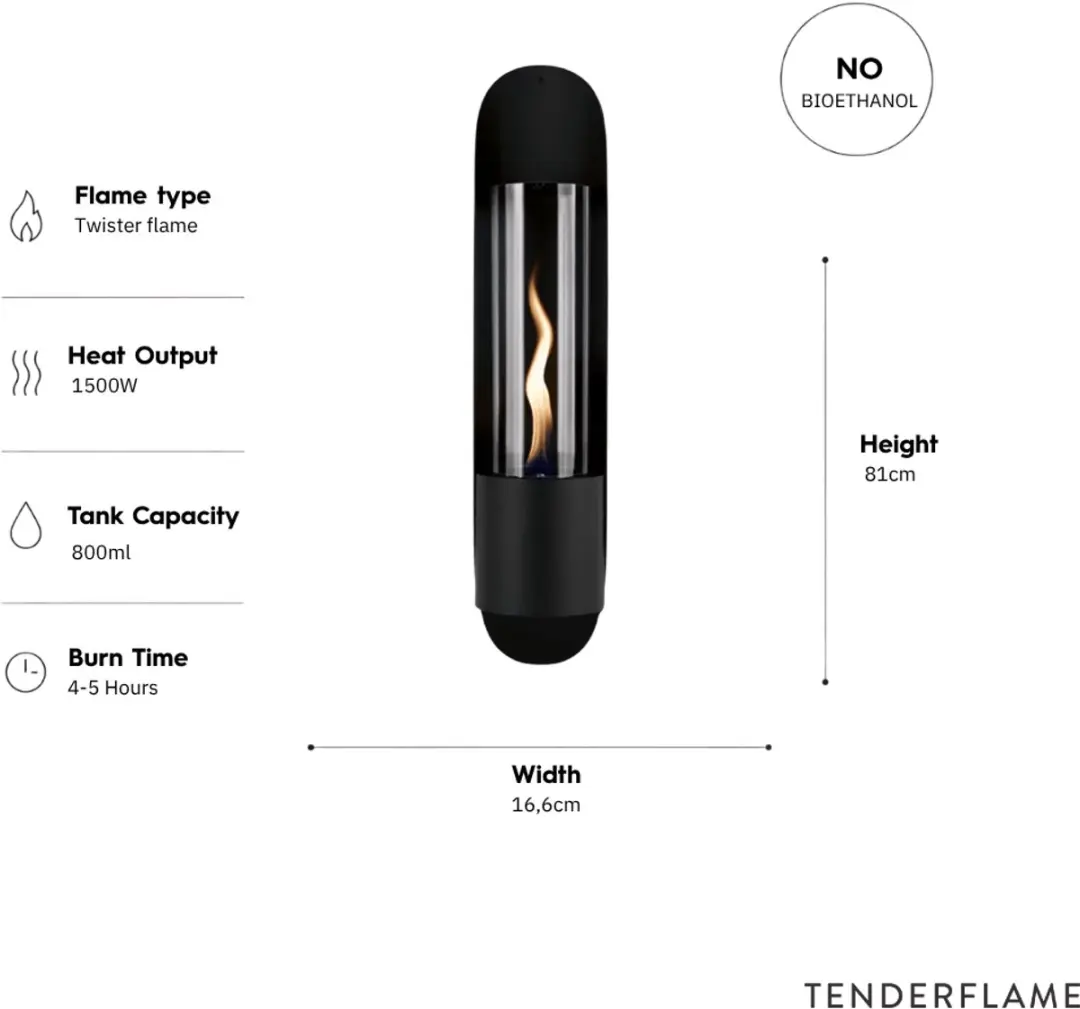 Tenderflame Cycloflame Wall 51182518796628 Wandhaard - 1500W - Zwart