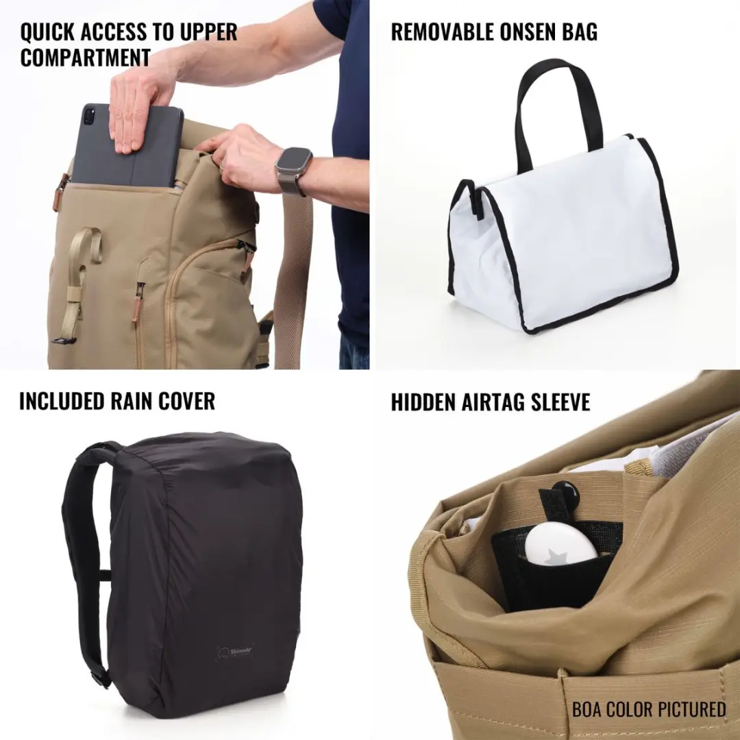 Shimoda Side Street 22 Starterkit - Antraciet Fototas - 22L