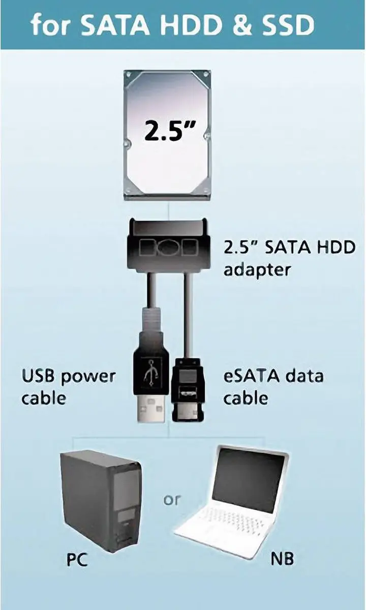 Akasa HDD/SSD Adapter SATA-USB 2.0 - 0.40m - Zwart - afbeelding 2 van 5
