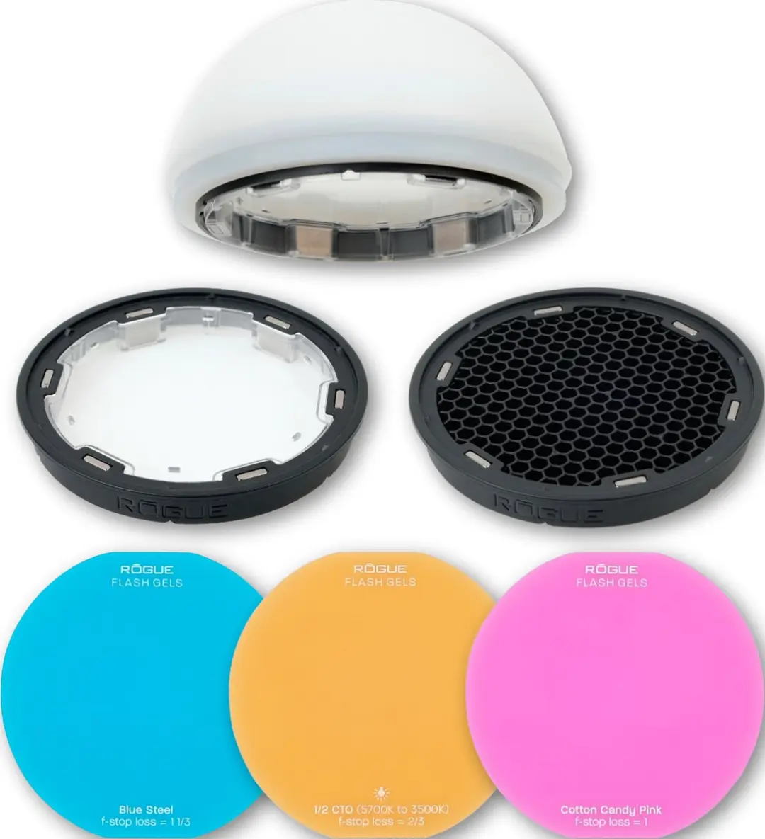 Rogue Round Flash Kit 751751040646