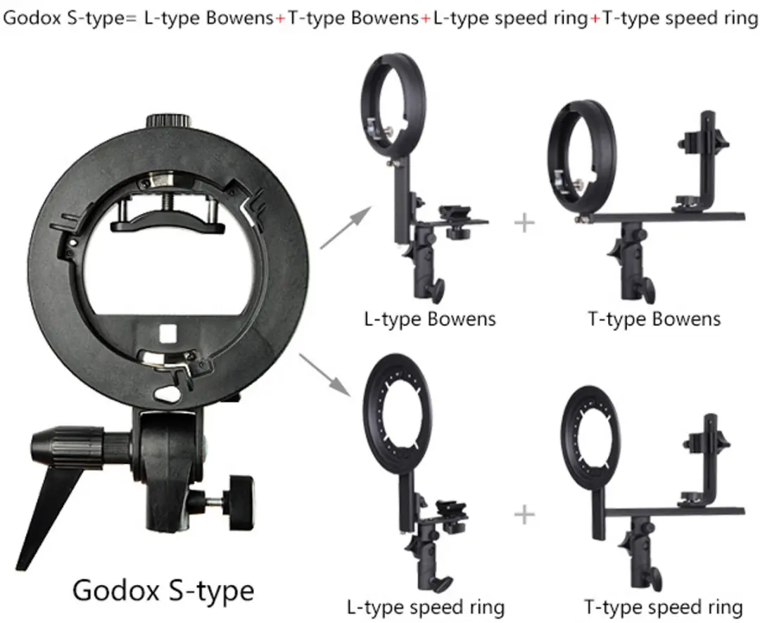 Godox S-Type Bowens Bracket D43378 - Zwart