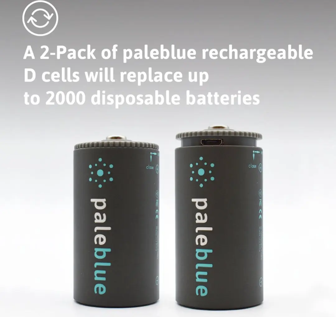Paleblue Earth Home Conversion Kit PB-HK - 28 Stuks