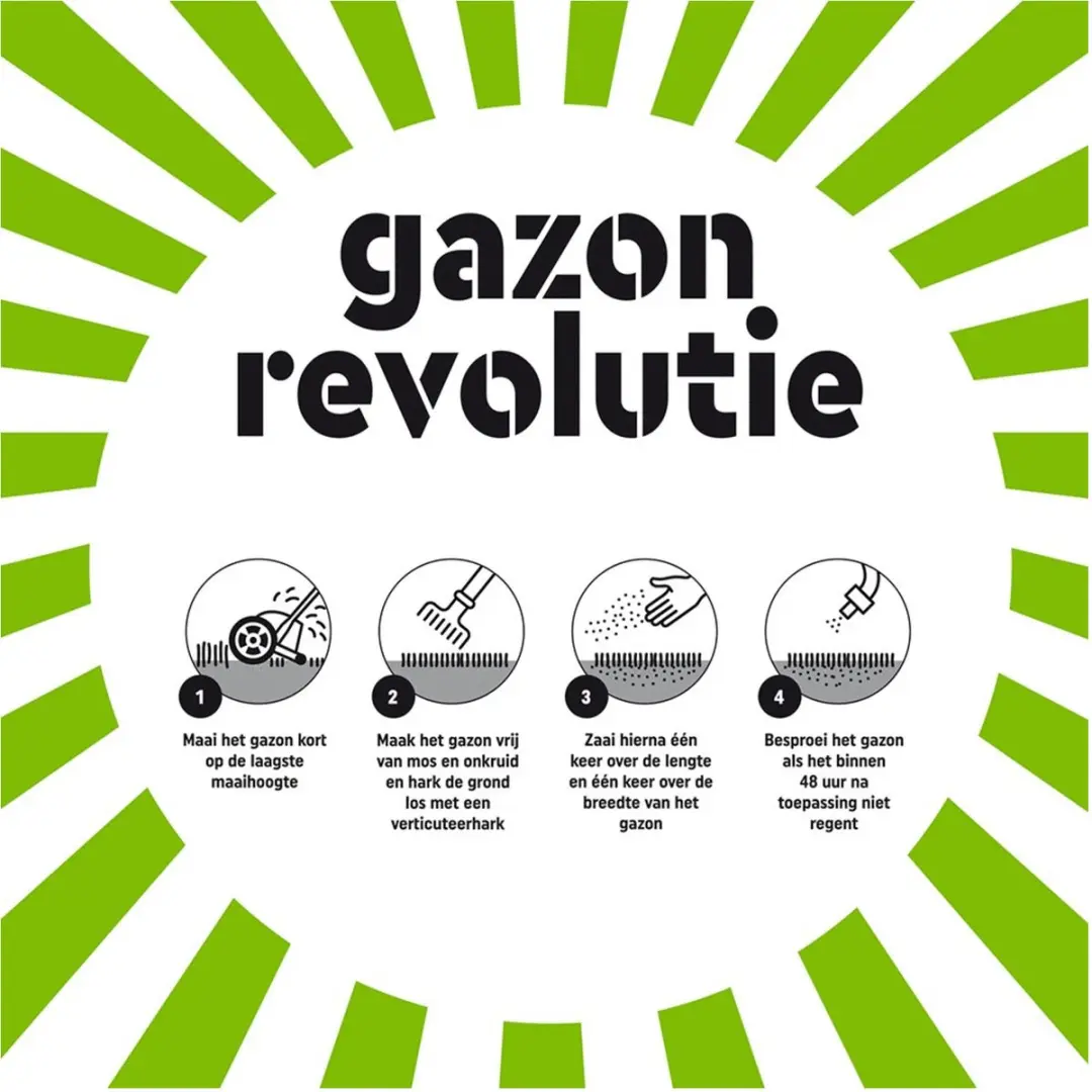 Pokon Gazon Revolutie 1kg Bodemverbeteraar - 20m²