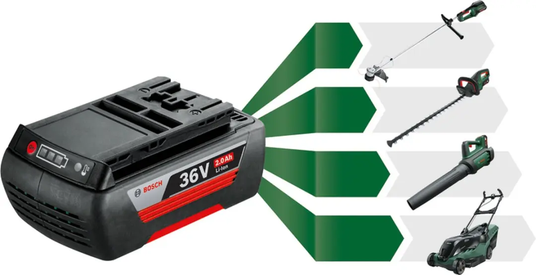 Bosch AdvancedHedgeCut 36V-65 Heggenschaar - 2,0 Ah Accu